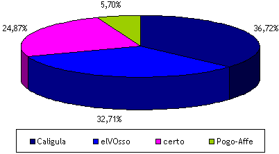 Datei:Kanzlerwahl5 1.gif