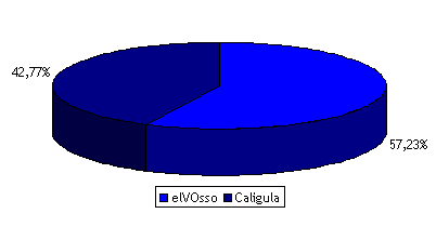 Datei:Kanzlerwahl5 2.gif